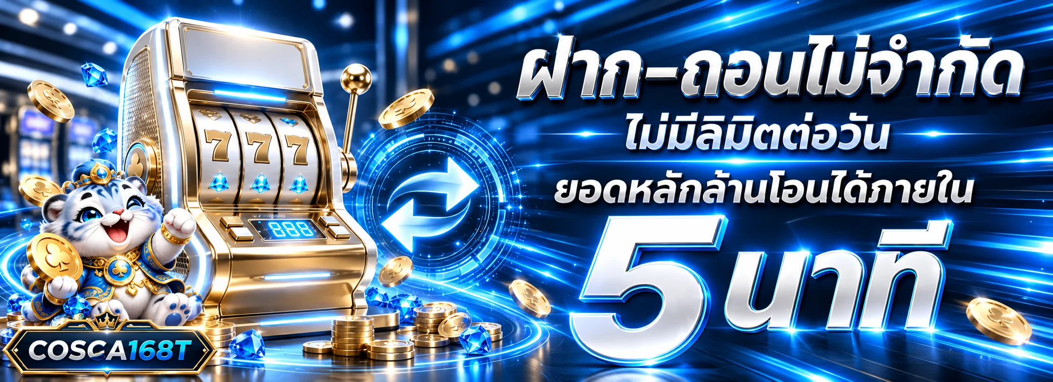 แนวทางตรวจรายการฝากถอน COSCA168T